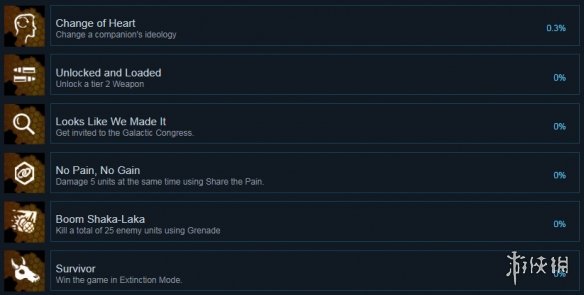 《元素：太空》全成就解锁条件一览 Element: Space成就怎么解锁？ 3