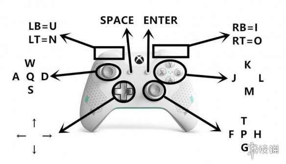 《死或生6》键盘对应手柄键位图解 键盘怎么操作？ 1