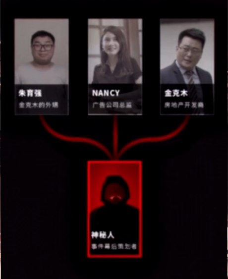 《记忆重构》游戏背景是什么 记忆重构剧情人物介绍 4