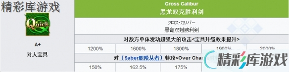 FGO迷之女主角XAlter怎么样 FateGOBX立绘技能属性宝具测评 8