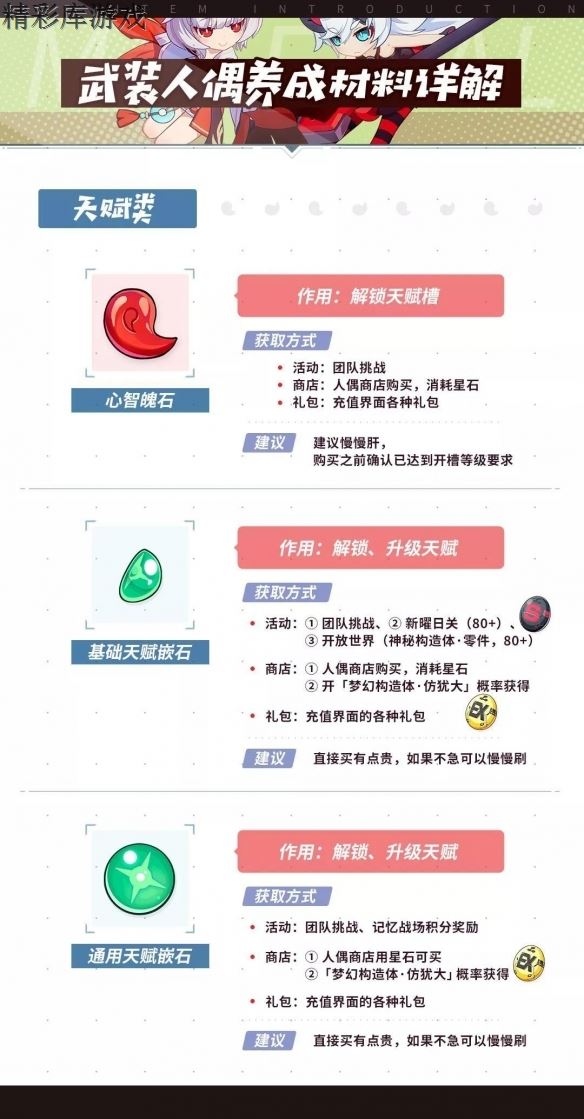 《崩坏3》3.0版本人偶系统怎么玩 崩坏3武装人偶系统全攻略 3