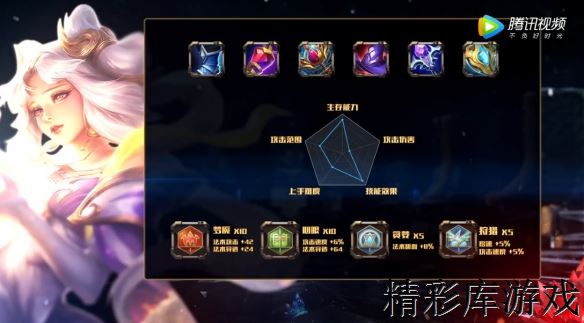 《王者荣耀》双排套路新组合 老夫子嫦娥双排组合 4