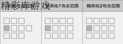 《明日方舟》六星干员推荐分析 明日方舟六星干员技能资料一览 4