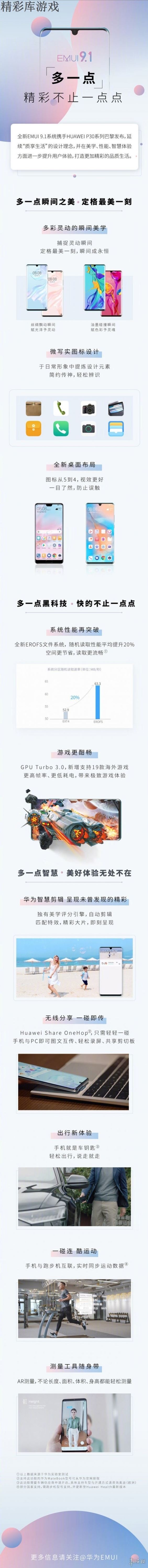 华为P30/P30ProEMUI9.1系统功能介绍 多一点精彩不止一点点 1