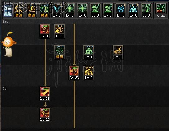 《地下城与勇士》3.7版本武神加点攻略 3.7武神加点怎么加 8