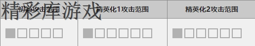 《明日方舟》六星干员推荐分析 明日方舟六星干员技能资料一览 10