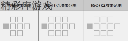 《明日方舟》六星干员推荐分析 明日方舟六星干员技能资料一览 18