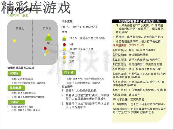 《剑网3》荒血路攻略 荒血路10人开团攻略 5