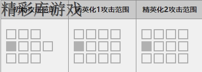 《明日方舟》六星干员推荐分析 明日方舟六星干员技能资料一览 6