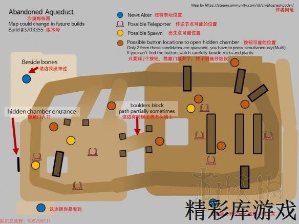 《雨中冒险2》出生点+传送点+纽特祭坛地图标注 传送点有哪些？ 4