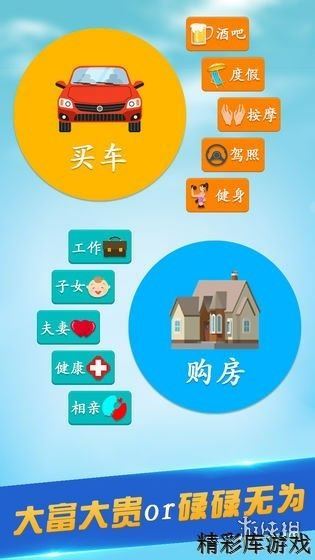 《第二人生》如何找工作 找工作方法技巧介绍 2