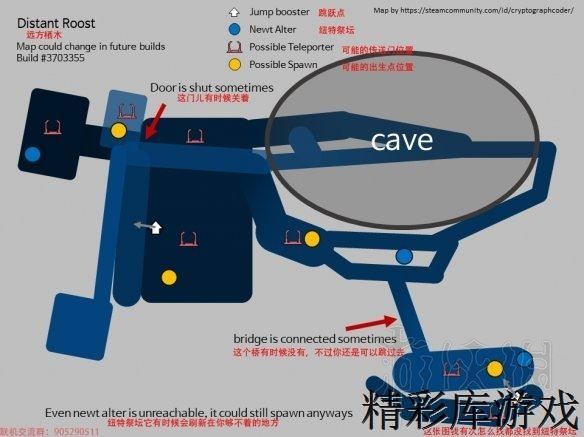 《雨中冒险2》出生点+传送点+纽特祭坛地图标注 传送点有哪些？ 1