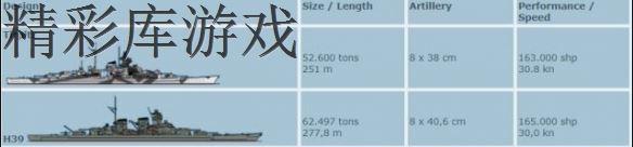 《碧蓝航线》腓特烈大帝介绍 铁血战列舰腓特烈大帝欣赏 4