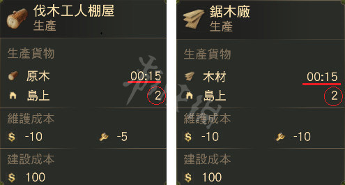 《纪元1800》产业链玩法指南 产业链是什么？ 2