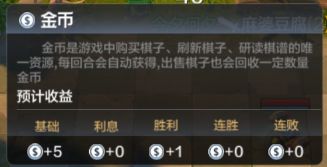 《自走棋手游》空城计玩法技巧介绍 空城计吃鸡攻略 2