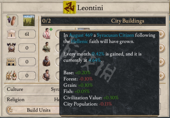 《大将军罗马》pop介绍 怎么增加pop？ 2