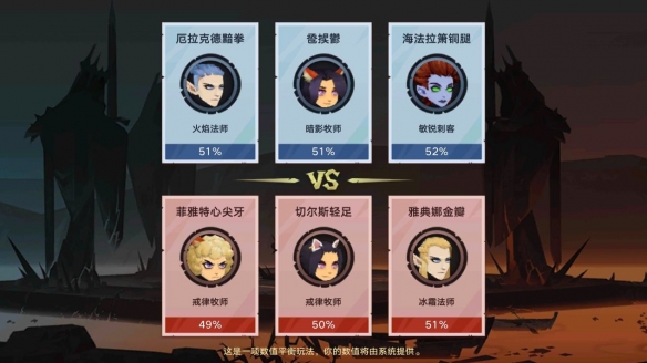 《无尽远征》赤道大乱斗玩法技巧介绍 赤道大乱斗阵容搭配指南 1