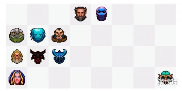 《自走棋手游》元素法玩法技巧攻略 元素法阵容搭配指南 4