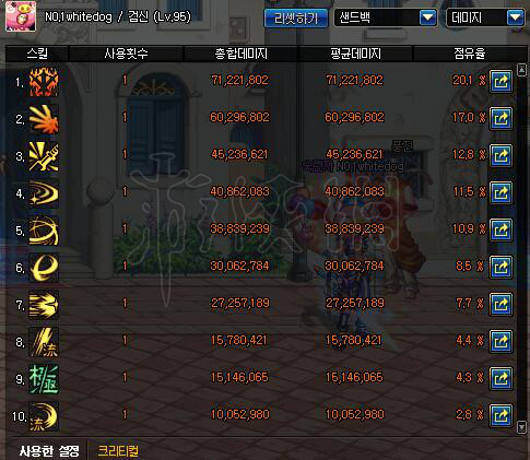 《地下城与勇士》韩服5.9剑魂改版实测 剑魂改版测试报告 5