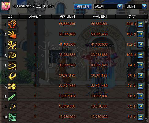 《地下城与勇士》韩服5.9剑魂改版实测 剑魂改版测试报告 14