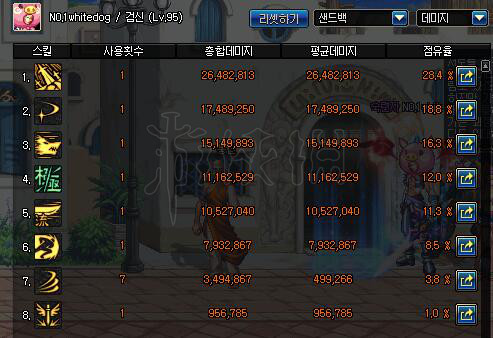 《地下城与勇士》韩服5.9剑魂改版实测 剑魂改版测试报告 3