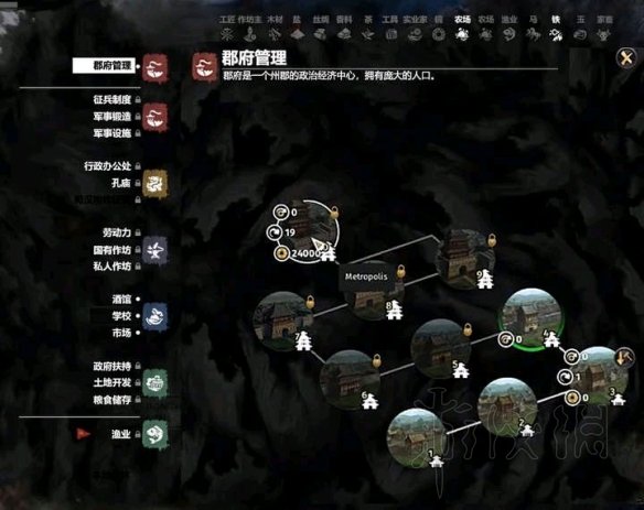 《全面战争三国》火系科技树效果一览 火系科技建筑效果作用介绍 2