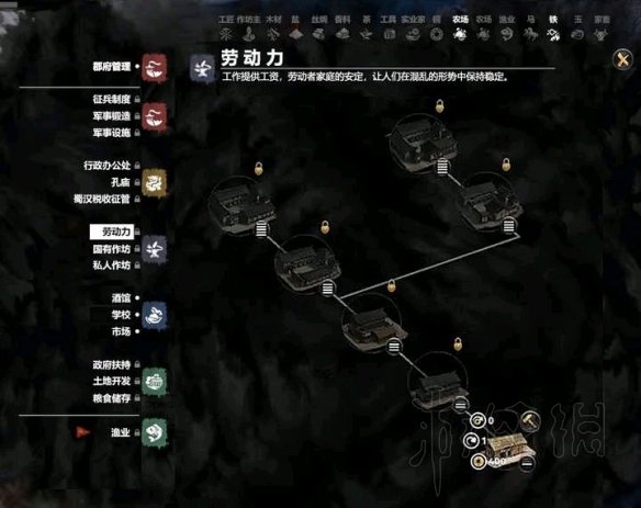 《全面战争三国》金属性建筑属性介绍 金属性科技树效果一览 3