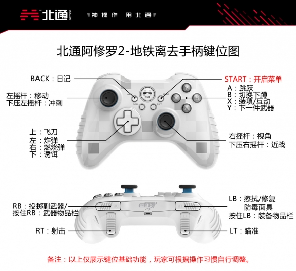 《地铁离去》手柄设置方法介绍 北通手柄按键功能说明 1