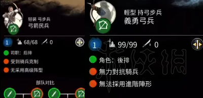 《全面战争三国》中文怎么样 部分简中繁中翻译对比 5