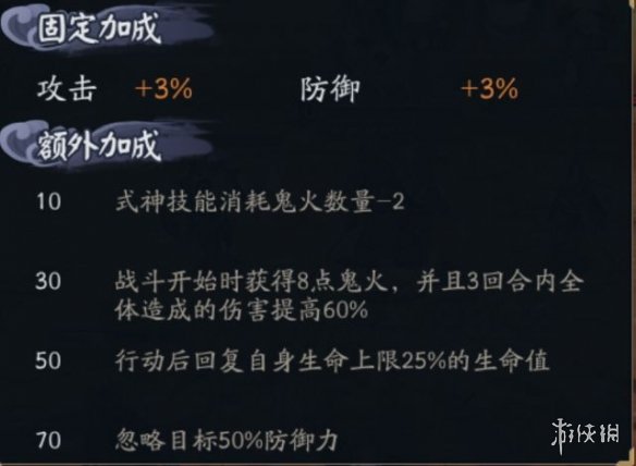 《阴阳师》海之旅剧情活动介绍 雾海迷途海之旅玩法奖励一览 6