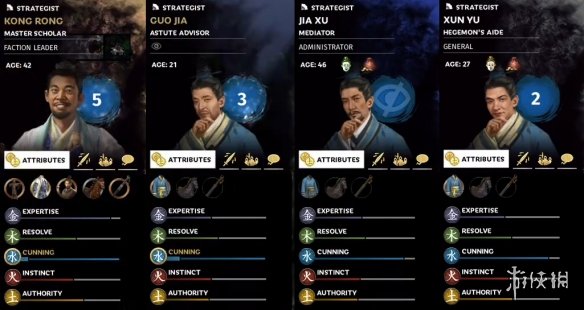 《全面战争三国》五行最强武将一览 各属性最强武将对比说明 5