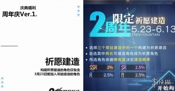 《碧蓝航线》祈愿建造是什么 2周年限定祈愿建造玩法介绍 1