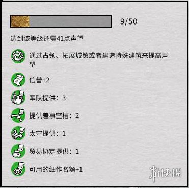 《全面战争三国》爵位等级怎么提升 爵位全等级效果一览 5