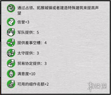 《全面战争三国》爵位等级怎么提升 爵位全等级效果一览 3