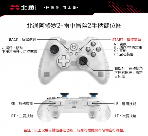 《雨中冒险2》可以用手柄吗?北通手柄按键操作说明 2