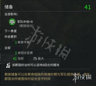 《全面战争三国》粮食不够怎么办 粮食与补给机制讲解 2