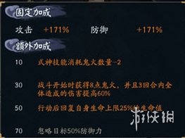 《阴阳师》海之旅首领挑战活动介绍 首领挑战30层淬浪全BOSS攻略汇总 2