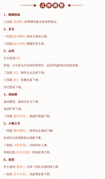 《决战平安京》6月6日更新汇总 新增通用成就及端午活动上线 2