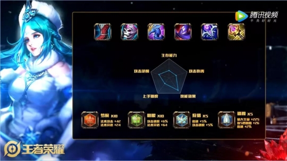 《王者荣耀》黄忠上分搭档 和你的小伙伴开黑上分吧 2