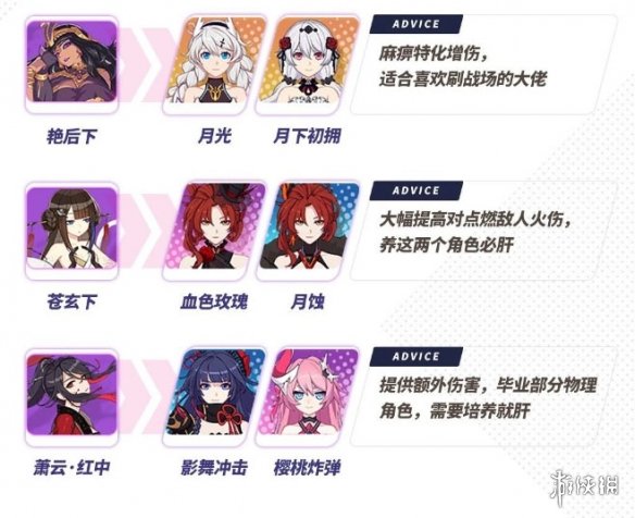 《崩坏3》3分钟带你看完新版悬赏委托 如何刷委托收益高 11