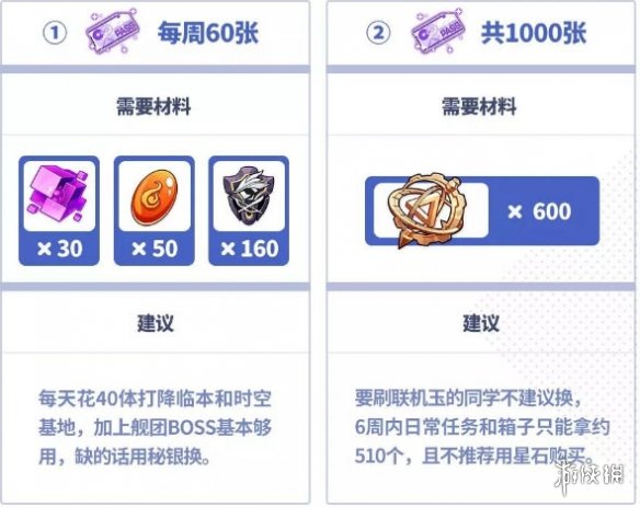 《崩坏3》3分钟带你看完新版悬赏委托 如何刷委托收益高 2