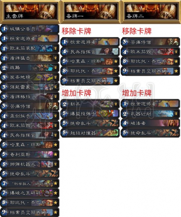 《炉石传说》拉斯维加斯大师巡回赛知名选手卡组一览 4