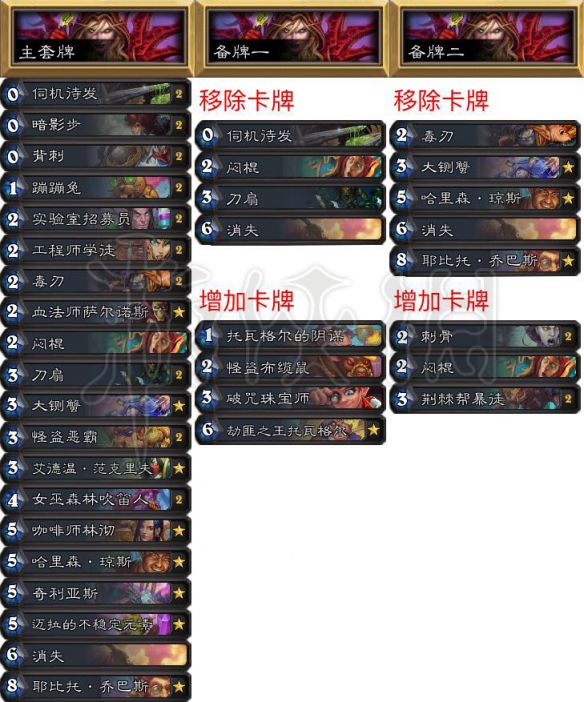 《炉石传说》拉斯维加斯大师巡回赛知名选手卡组一览 24