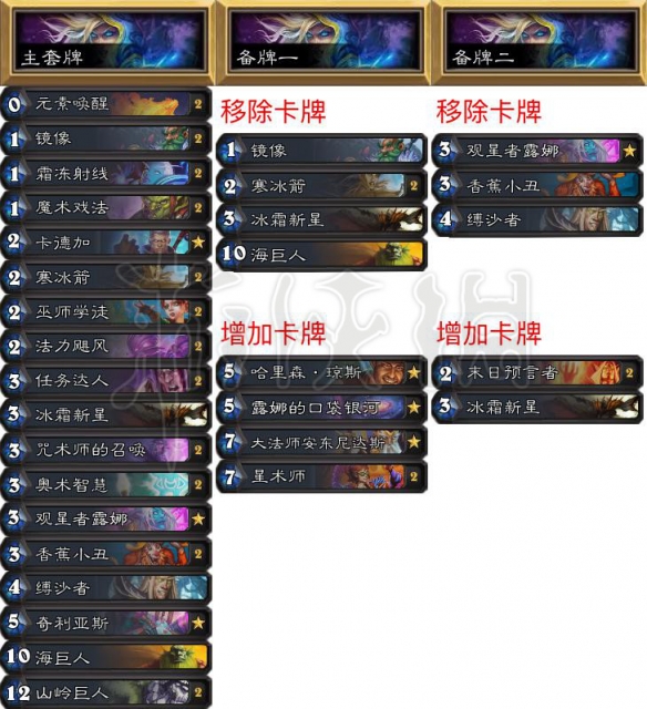 《炉石传说》拉斯维加斯大师巡回赛知名选手卡组一览 29