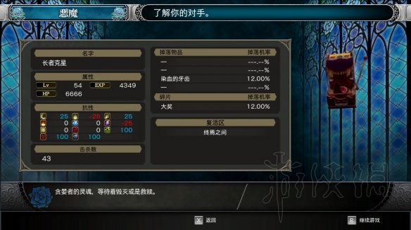 《血污夜之仪式》长者克星怎么打?长者克星打法技巧分享 1