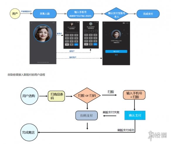 支付宝蚂蚁庄园小课堂2019年6月25日答案 2