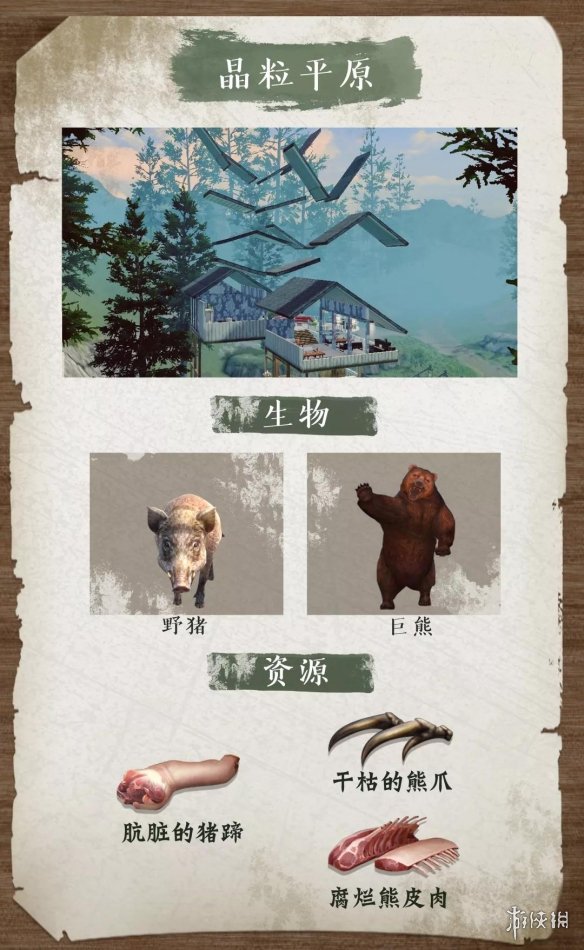 《明日之后》什么位置的庄园比较好 营地住房黄金地段推荐 8