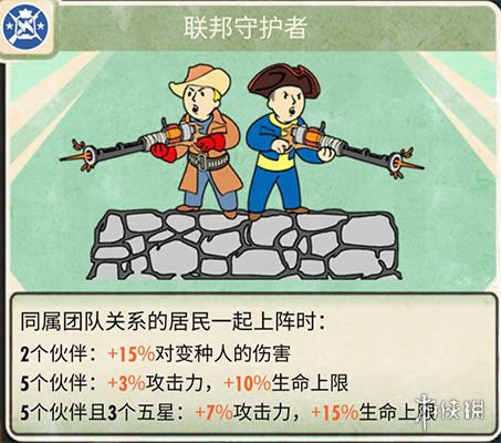 《辐射：避难所Online》SSR普雷斯顿·加维介绍 功能与输出并存的DPS 4