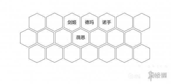 《云顶之弈》疾风龙剑队阵容推荐分享 疾风龙剑队运营技巧介绍 2