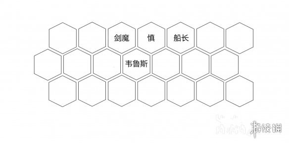 《云顶之弈》疾风龙剑队阵容推荐分享 疾风龙剑队运营技巧介绍 3